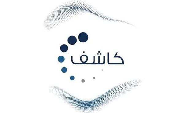 Kuwait launches ‘Kashif’ service; reveals caller name & number